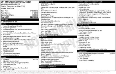 2018 Hyundai ELANTRA SEL