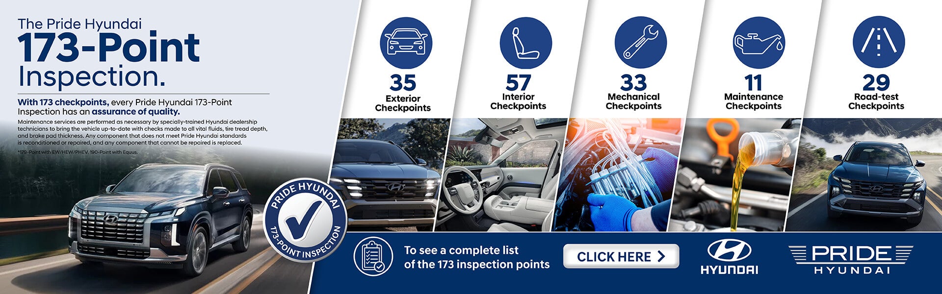 Inspection